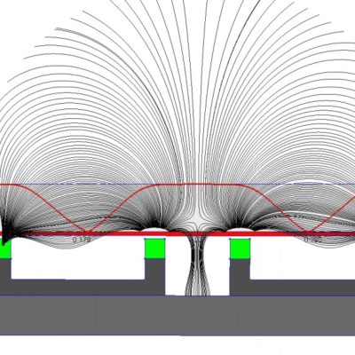 Optimisation procédé sputtering - Optimisation